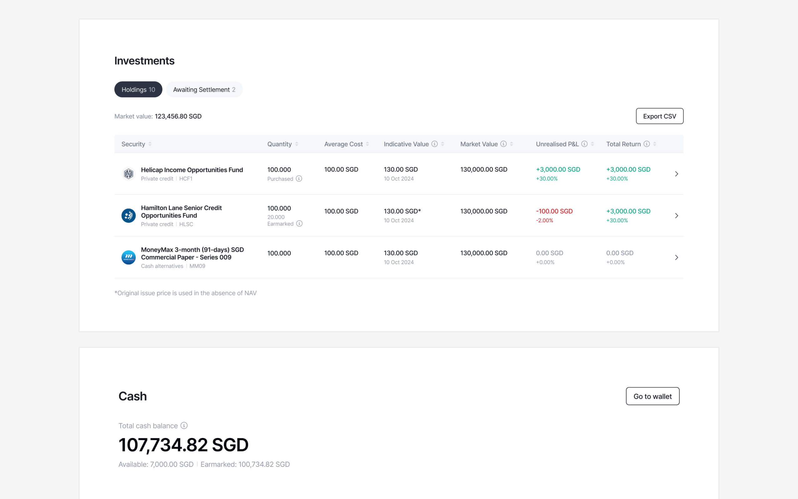 Investor Portfolio — slide 2