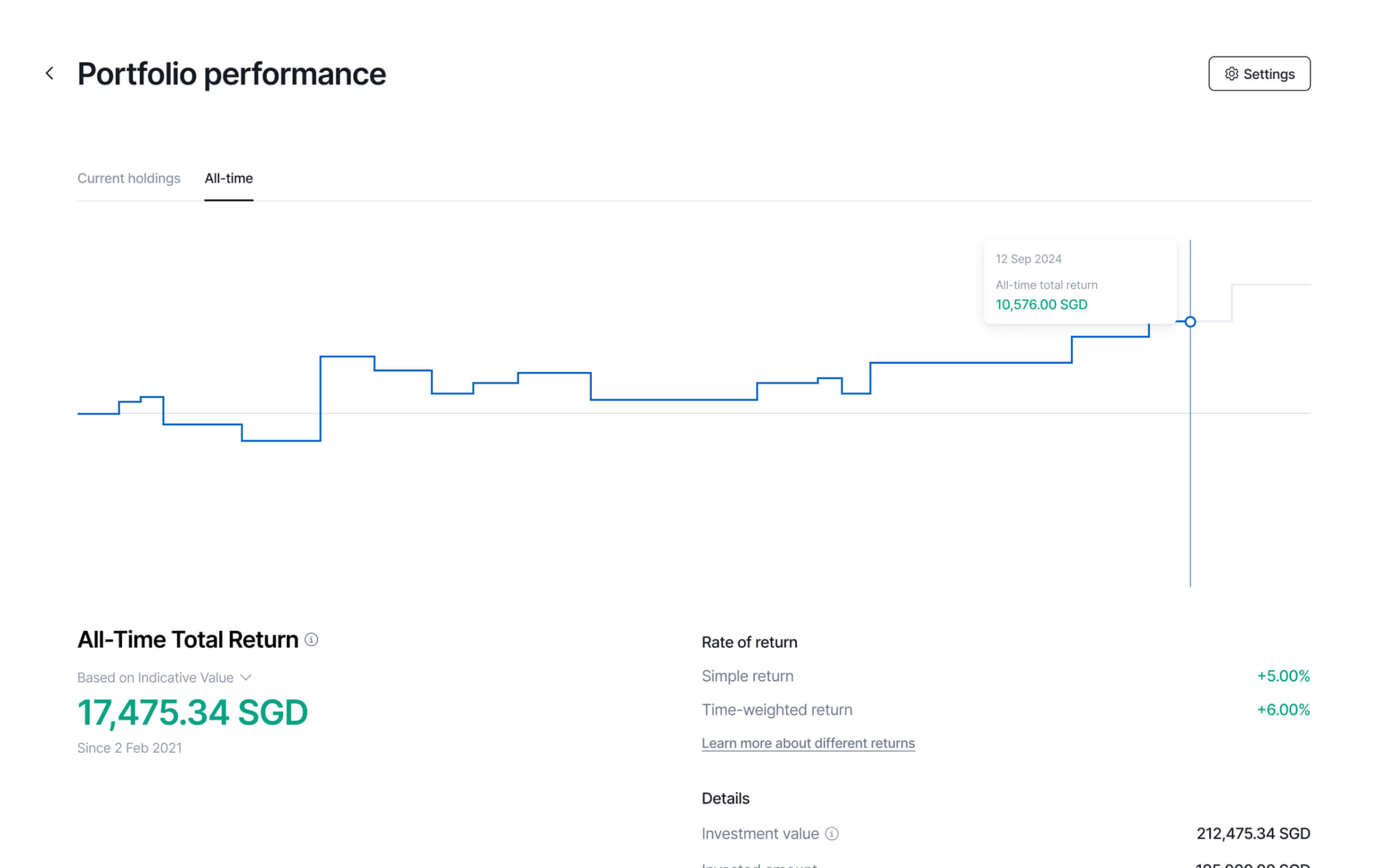 Investor Portfolio — slide 5