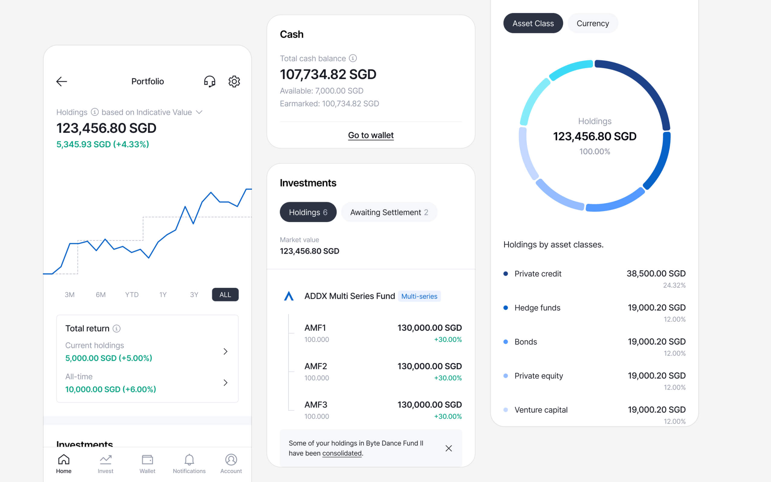 Investor Portfolio — slide 6