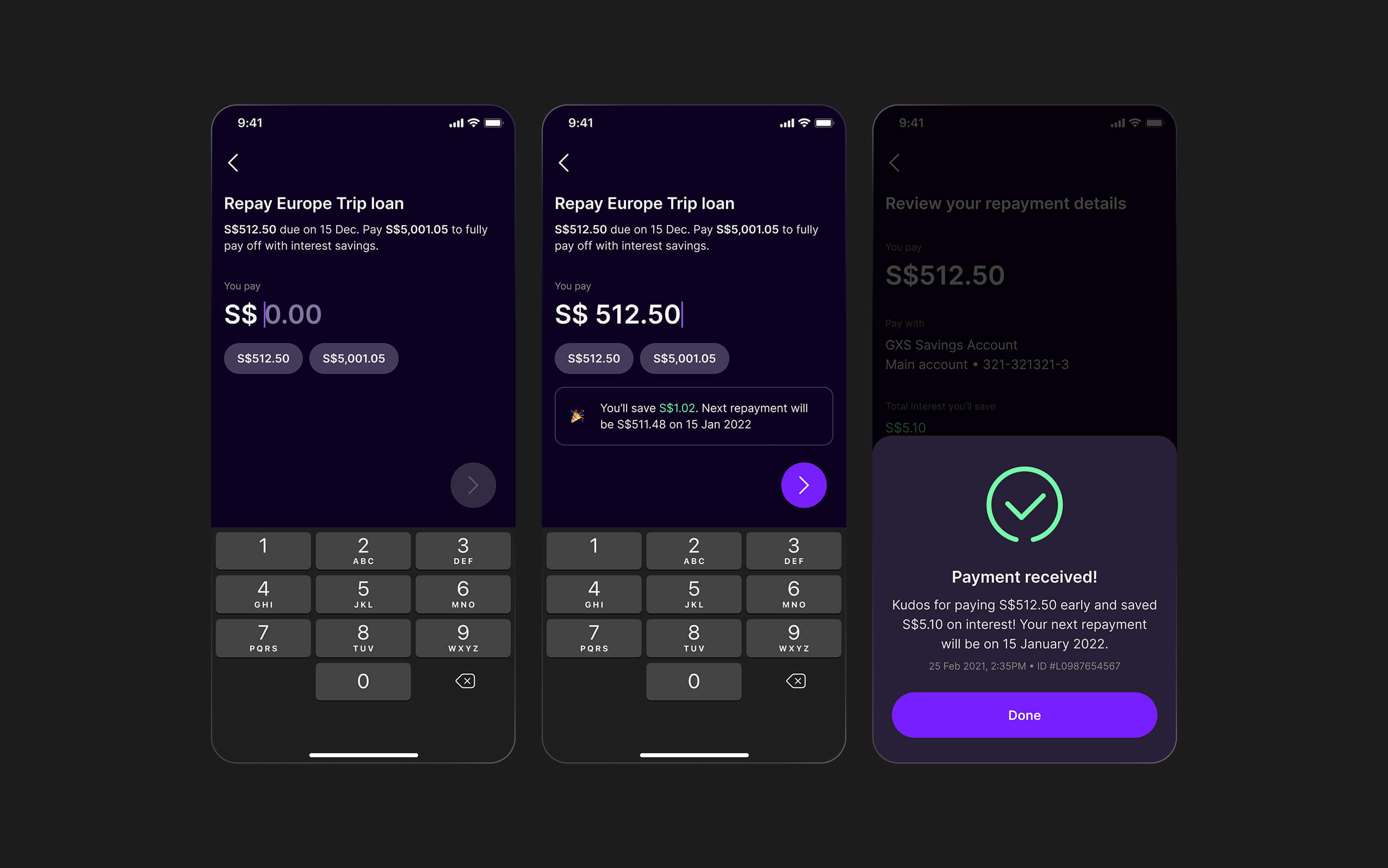 GXS FlexiLoan — slide 4